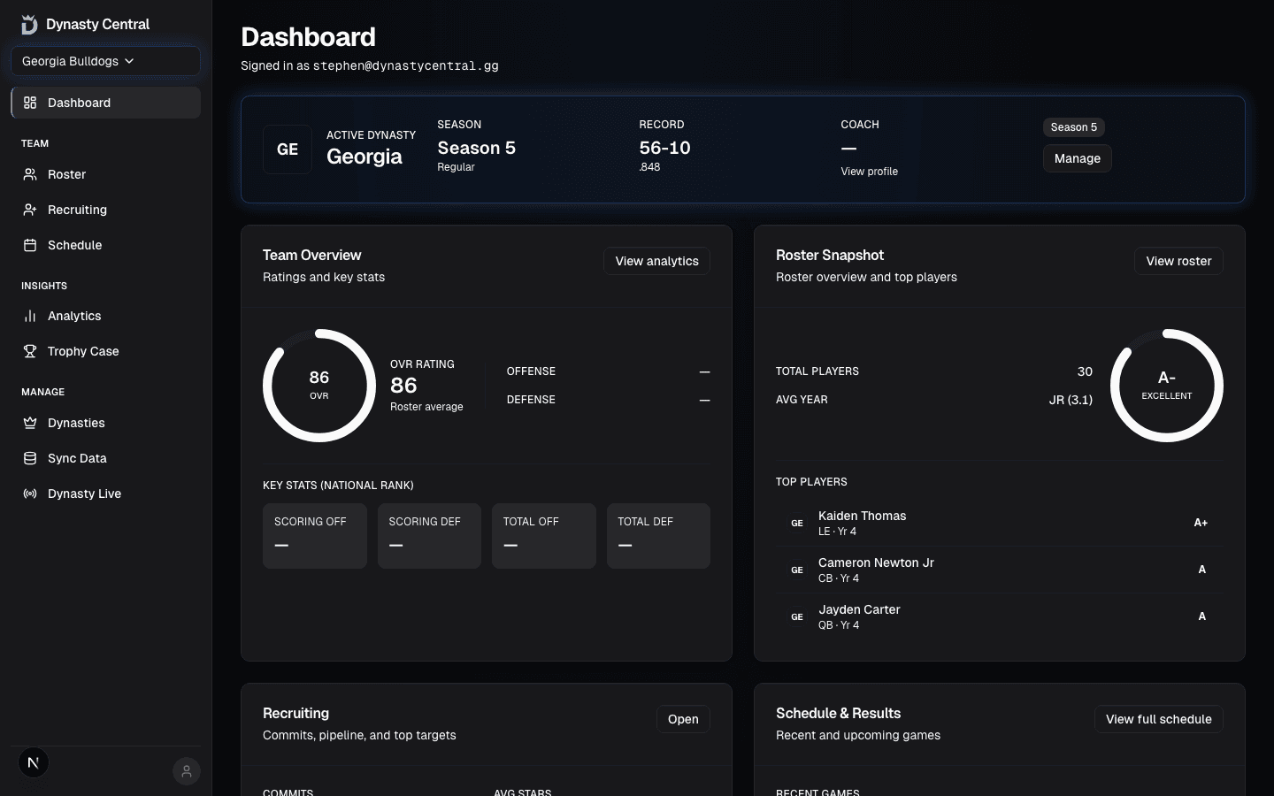 Dynasty Central dashboard preview